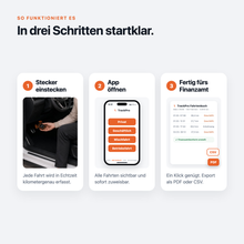 Elektronisches Fahrtenbuch – finanzamtkonform & automatisch