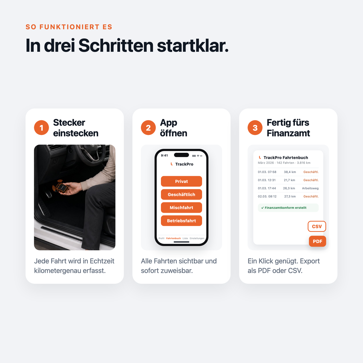 Elektronisches Fahrtenbuch – finanzamtkonform & automatisch