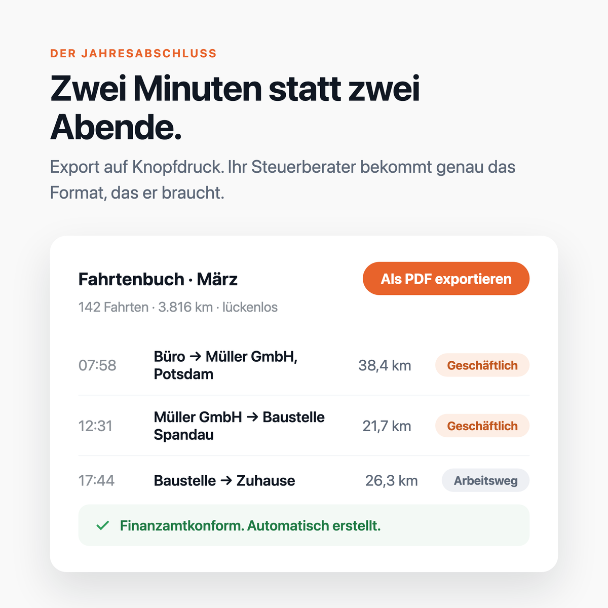 Elektronisches Fahrtenbuch – finanzamtkonform & automatisch