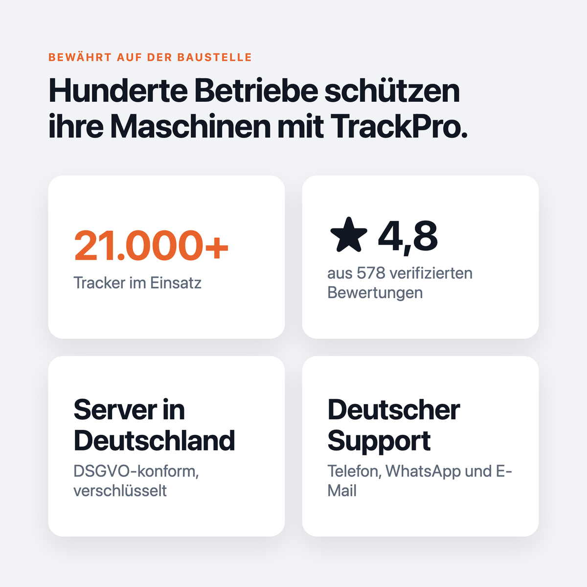 21.000+ Tracker im Einsatz, 4,8 von 578 Bewertungen, Server in Deutschland
